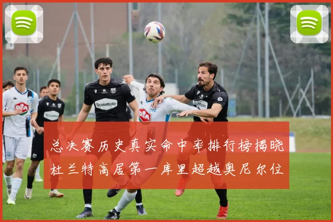 总决赛历史真实命中率排行榜揭晓杜兰特高居第一库里超越奥尼尔位列第十一